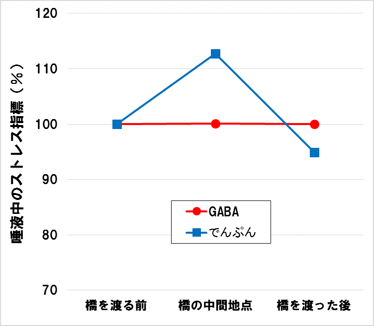 20160314_chart01