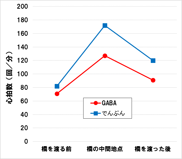 20160314_chart02